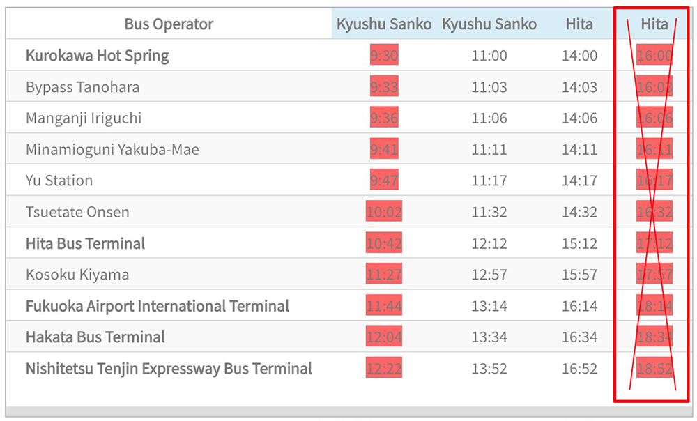 후쿠오카-쿠로가와-버스-시간표