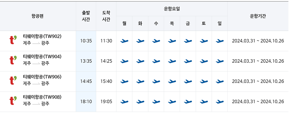 광주-제주-티웨이항공-시간표